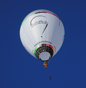 Ballonfahren